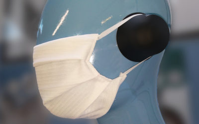 Machines for the production of reusable face masks