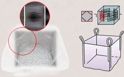 Machinery for internal reinforcement netting on FIBCs, Big Bags and Jumbo Bags